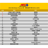 2022 第一期