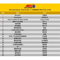 2022 第二十三期