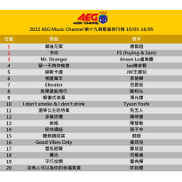 2022 第十九期