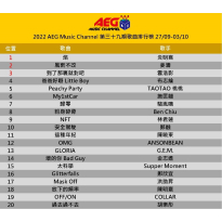 2022 第三十九期