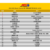 2022 第六期