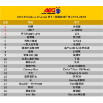 2022 第十二期