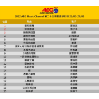 2022 第二十五期