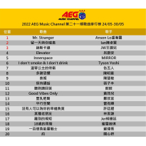 2022 第二十一期