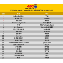 2022 第十七期